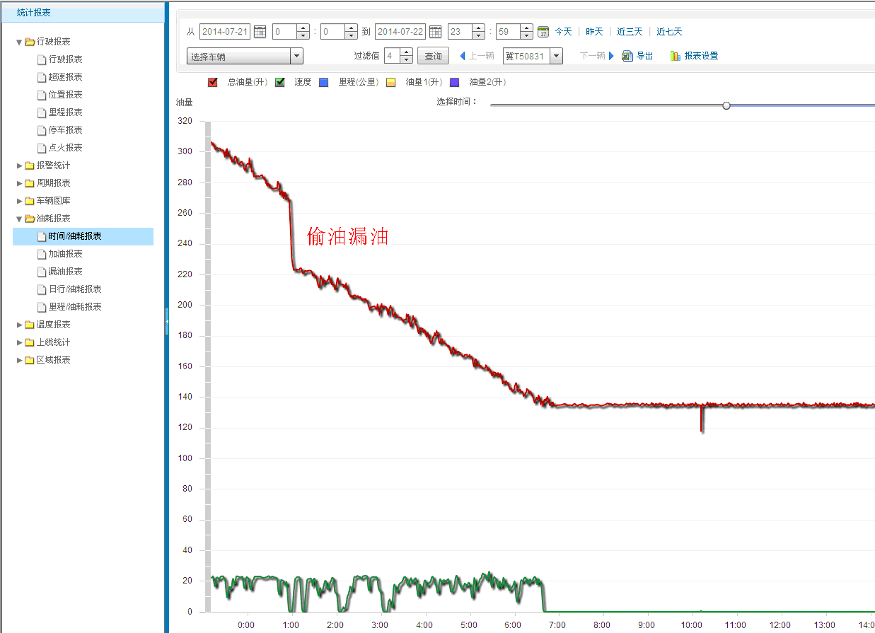 GPS(xin)